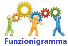 Funzionigramma