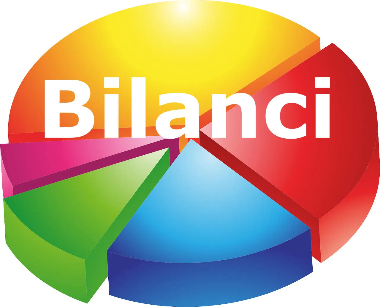 Bilanci