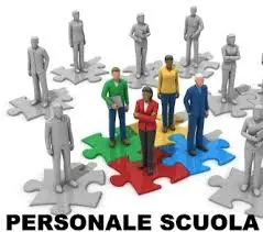 Personale della Scuola